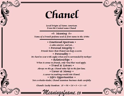 chanel name origin